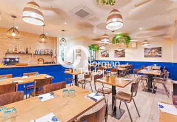 Vente fonds de commerce pizzeria - Quartier en développement