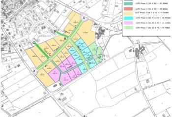 Terrains industriels à vendre - Technopole Agrinove  à Nérac - 47600